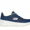 Relaxed Fit: Edgeride - Smooth Journey