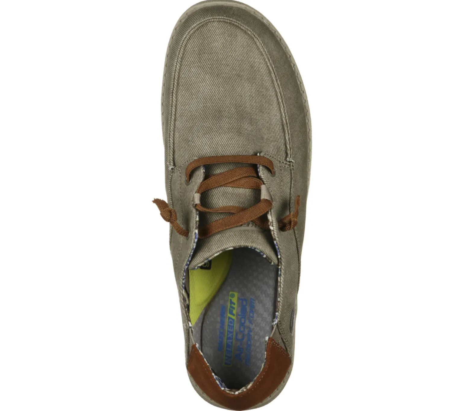 Relaxed Fit: Melson - Planon
