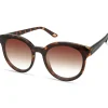Round Plastic Sunglasses